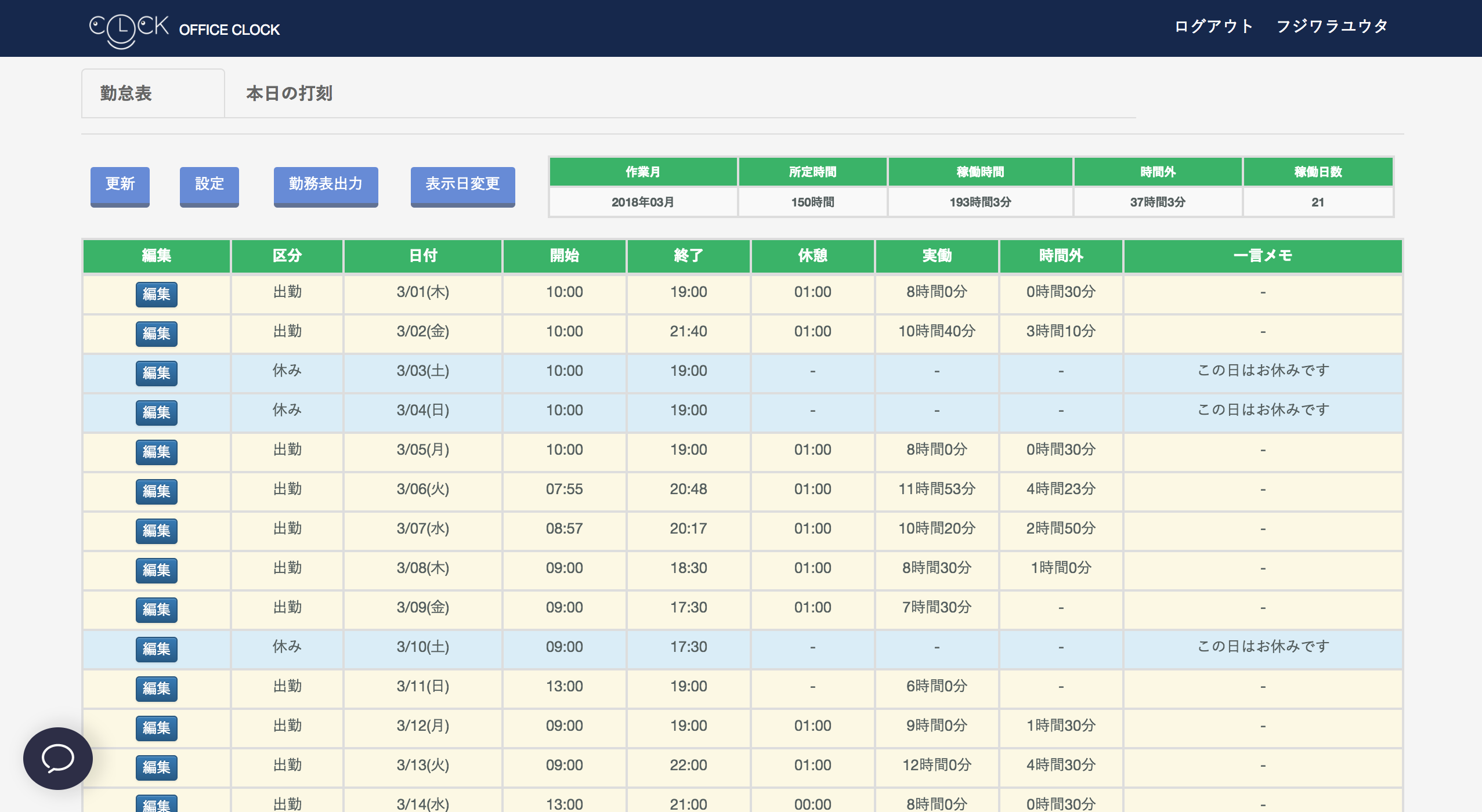 一人でサービス作ってわかった 個人開発における3つの重要なこと Paiza開発日誌